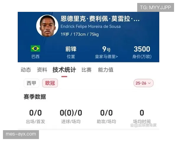 恩德里克南美赛场强势崛起，全球目光聚焦新星表现