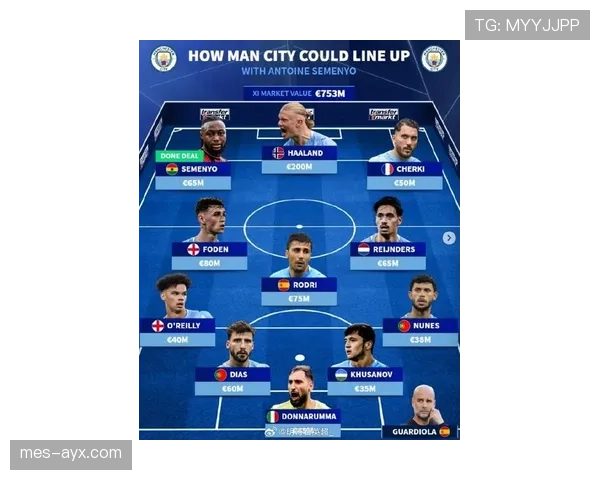 德甲新赛季阵容大洗牌:强队策略调整与新星崛起成焦点 德甲新赛季阵容大洗牌:强队策略调整与新星崛起成焦点